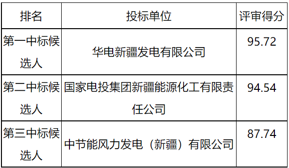微信图片_20220314091354.png